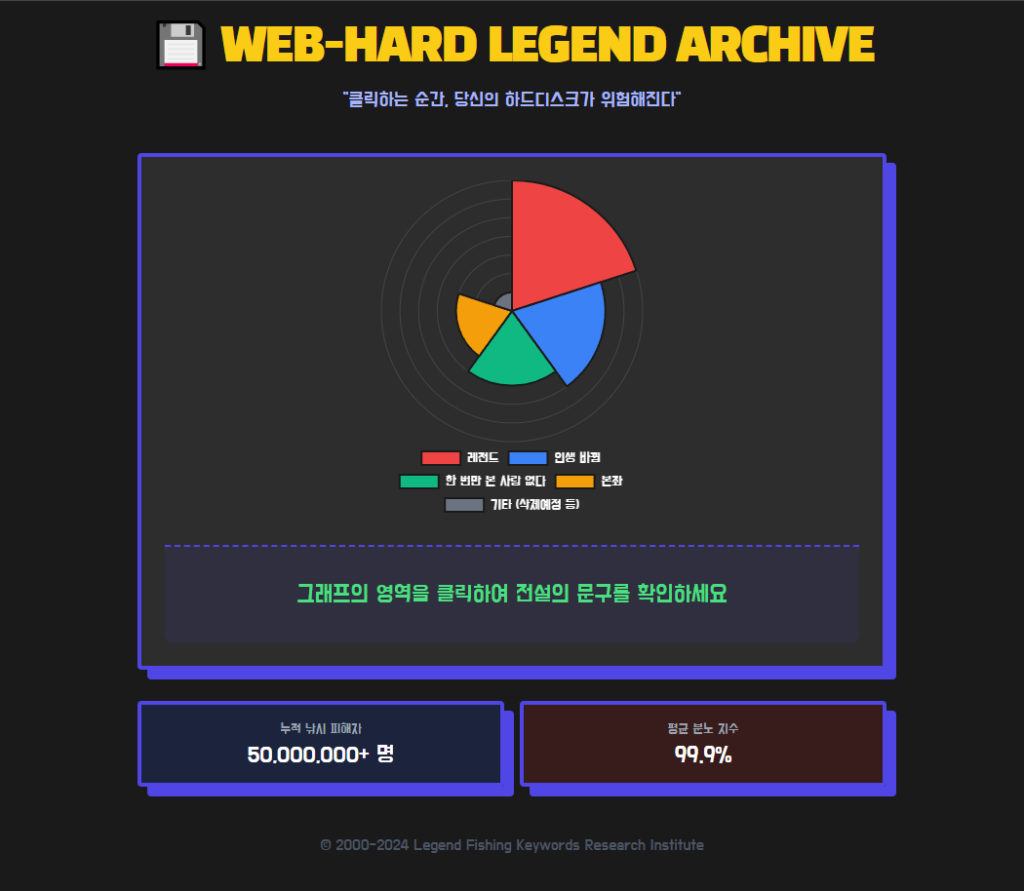 web hard legend archive